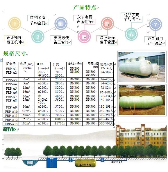 五龙口镇玻璃钢化粪池